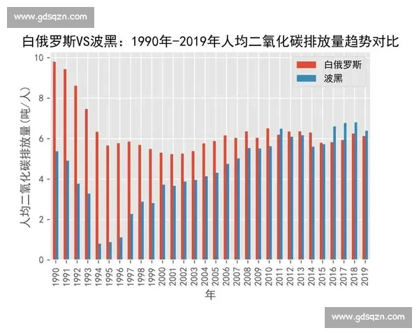 基于vs%的数据对比分析与趋势研判新视角探索方法与应用实践价值